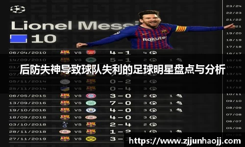 后防失神导致球队失利的足球明星盘点与分析